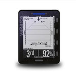 Vakaros Atlas 2 Onboard GPS